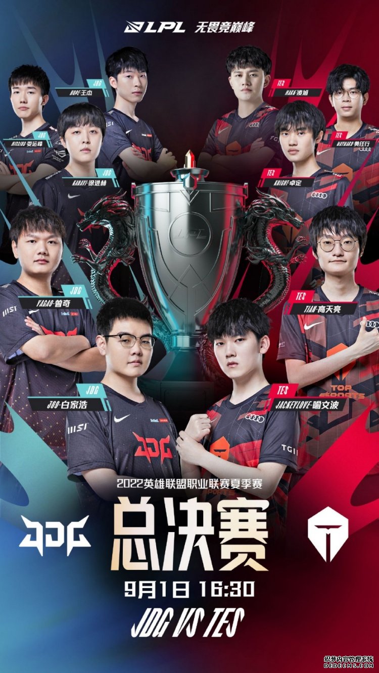 LPL登峰组比赛结束选手数据公布theshy再次成为被单杀榜第一